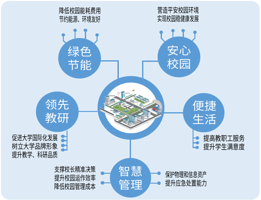 中国·7790必发集团(股份)有限公司-官方网站