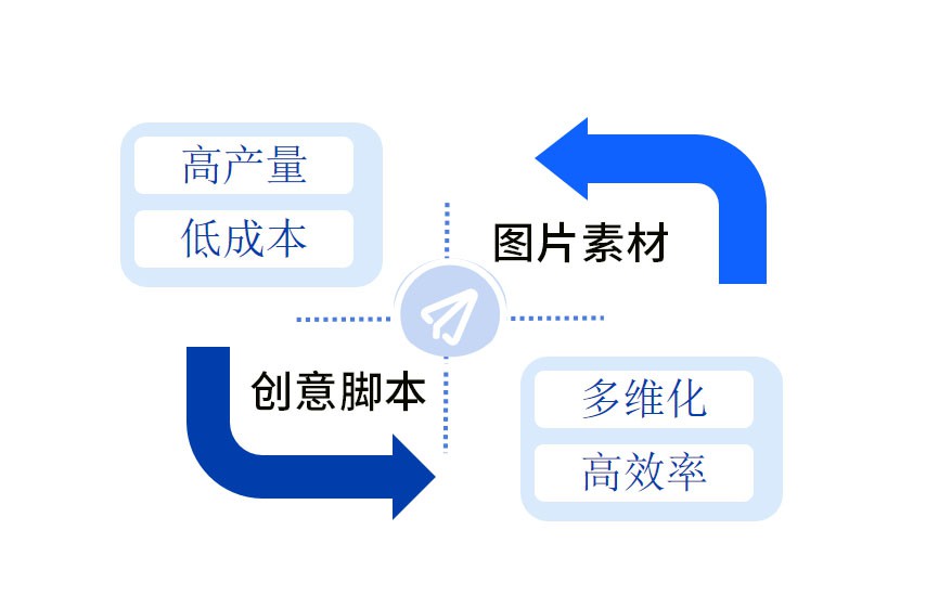 中国·7790必发集团(股份)有限公司-官方网站